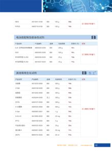 2018生工生物秋季促銷 生命科學(xué)產(chǎn)品與技術(shù)服務(wù)全面升級(jí)