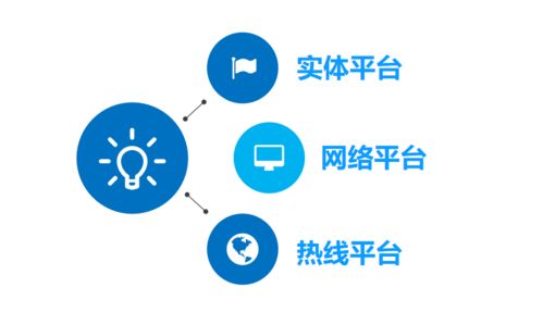 12348 北京建成全國最大省級公共法律服務(wù)中心，全天候法律咨詢服務(wù)觸手可及