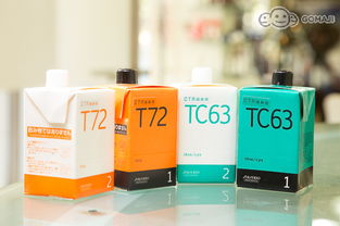 絕對造型整體沙龍超值優(yōu)惠方案，Gomaji夠麻吉聯(lián)手清潔用品力推優(yōu)質(zhì)服務(wù)